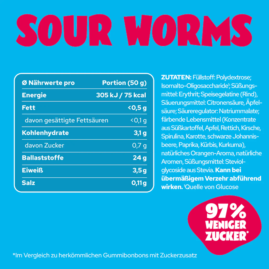 Sour Worms - Image 7
