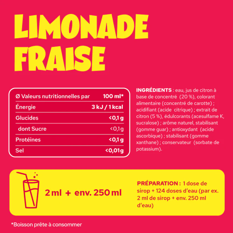 Strawberry Lemonade - Image 14