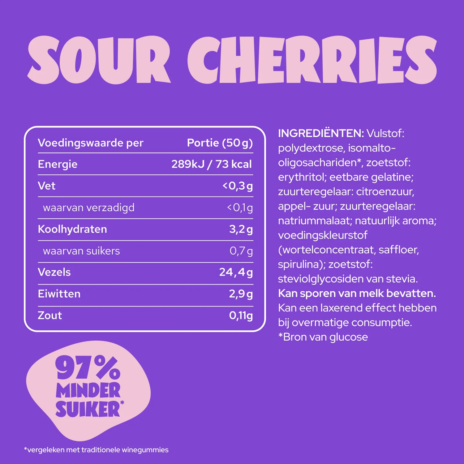 Sour Cherries - Image 12
