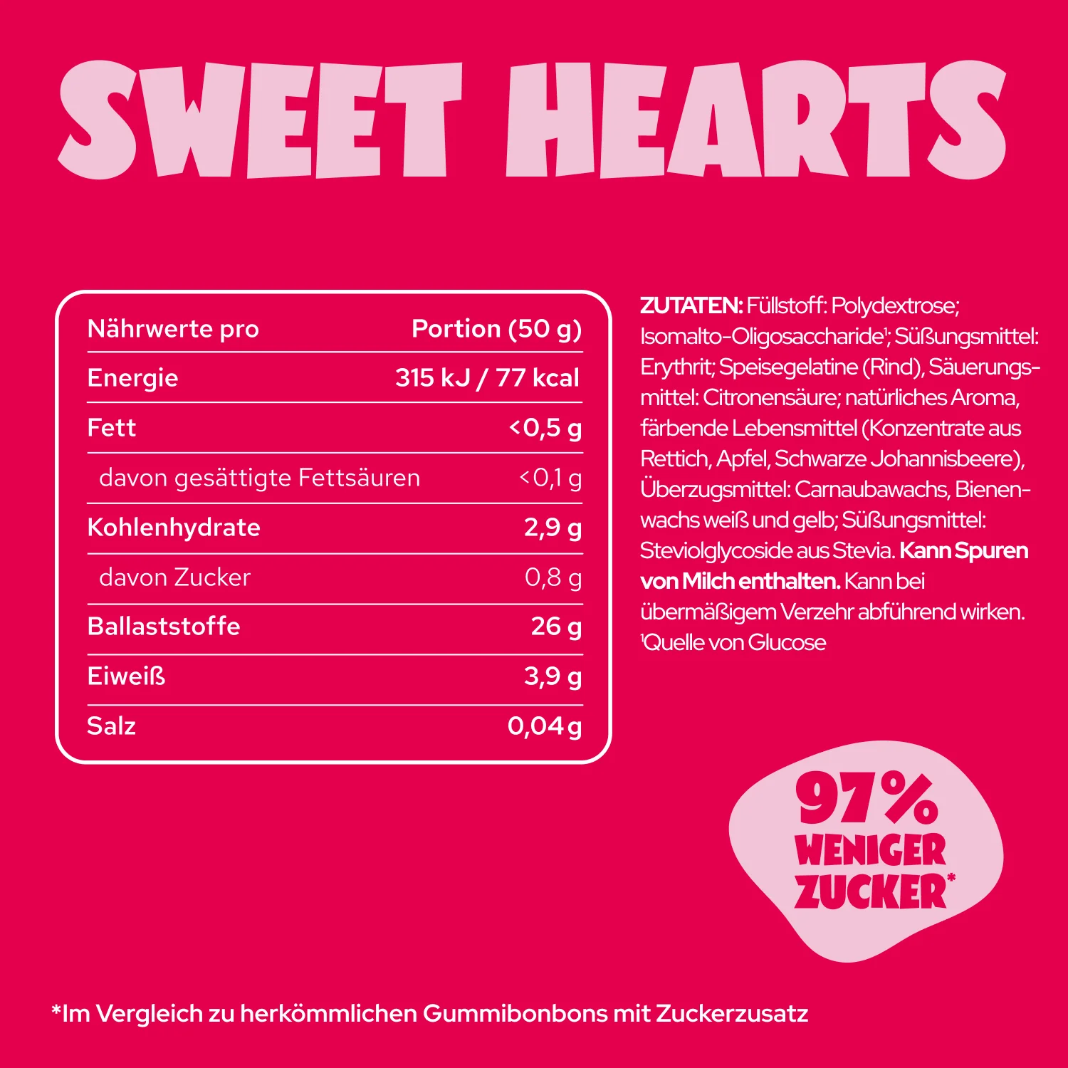 Sweet Hearts - Image 6