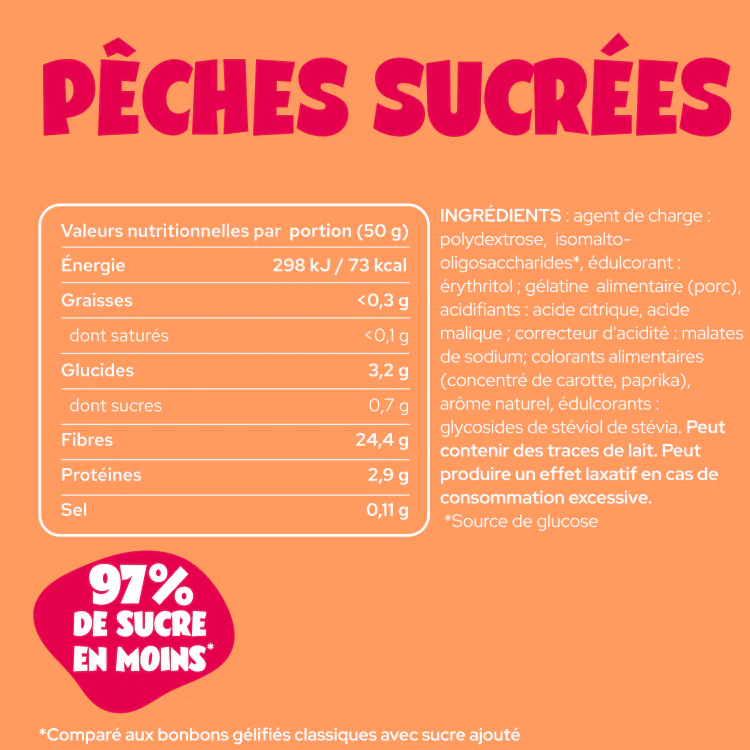 Sweet Peaches - Image 15