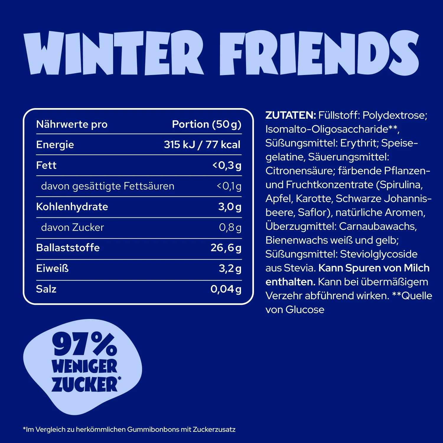 Winter Friends - Image 5