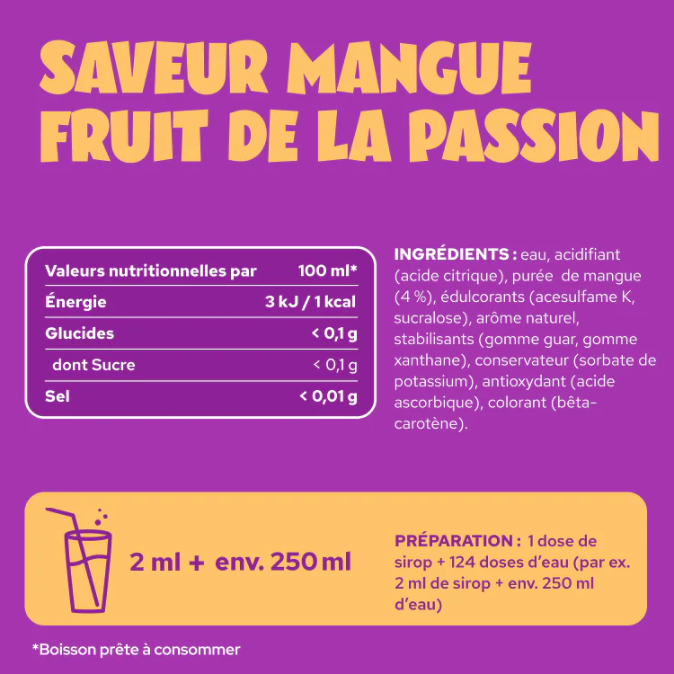 Mango Passionfruit - Image 10