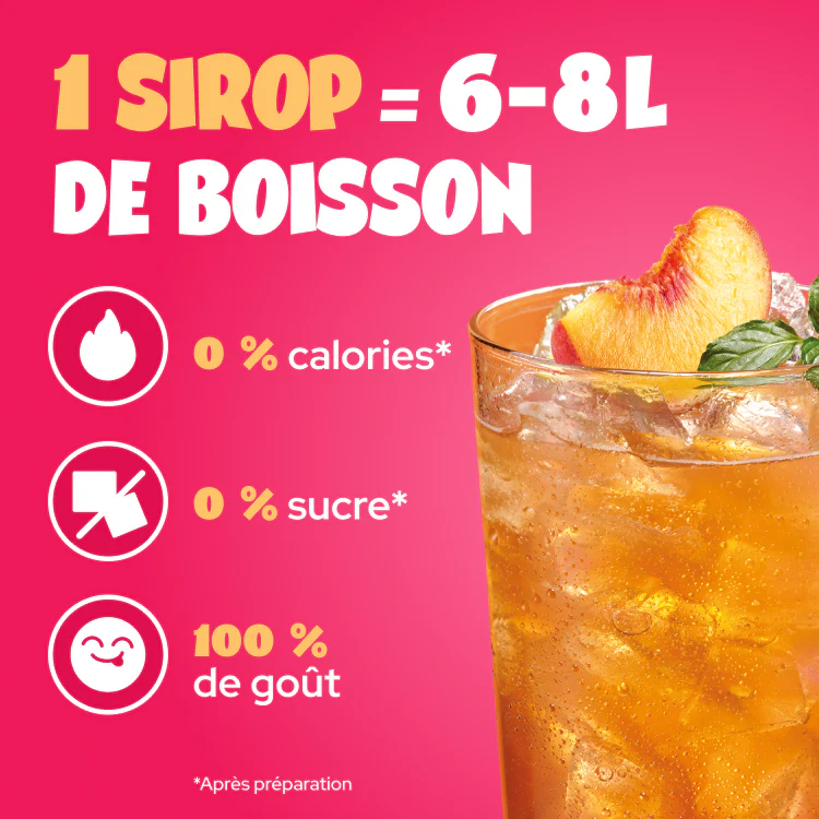 Peach Ice Tea - Image 11