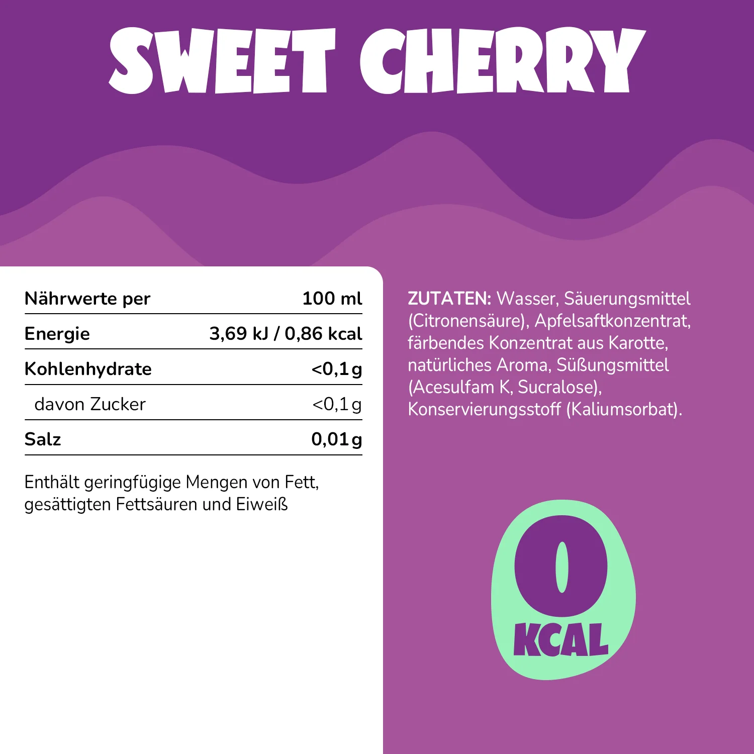 Sweet Cherry - Image 7